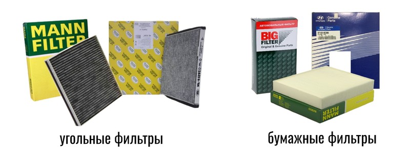 Замена салонного фильтра Хендай Солярис 2: инструкция, установка, проверка