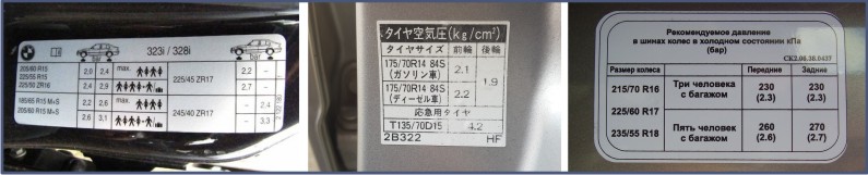 Давление в шинах: сколько атмосфер должно быть в шине легкового автомобиля