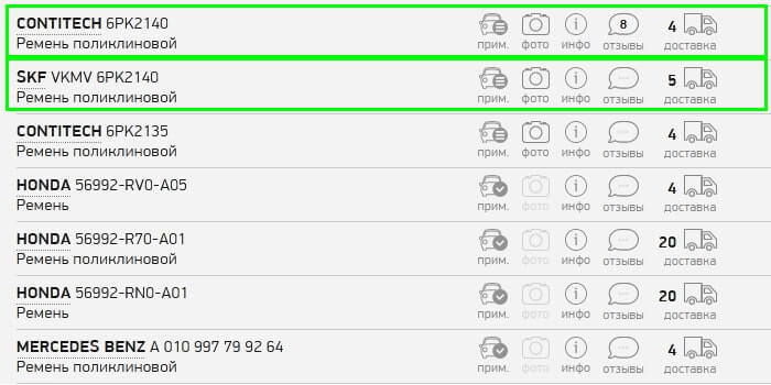 Что поставить вместо оригинального ремня Киа Рио 3 продолжение