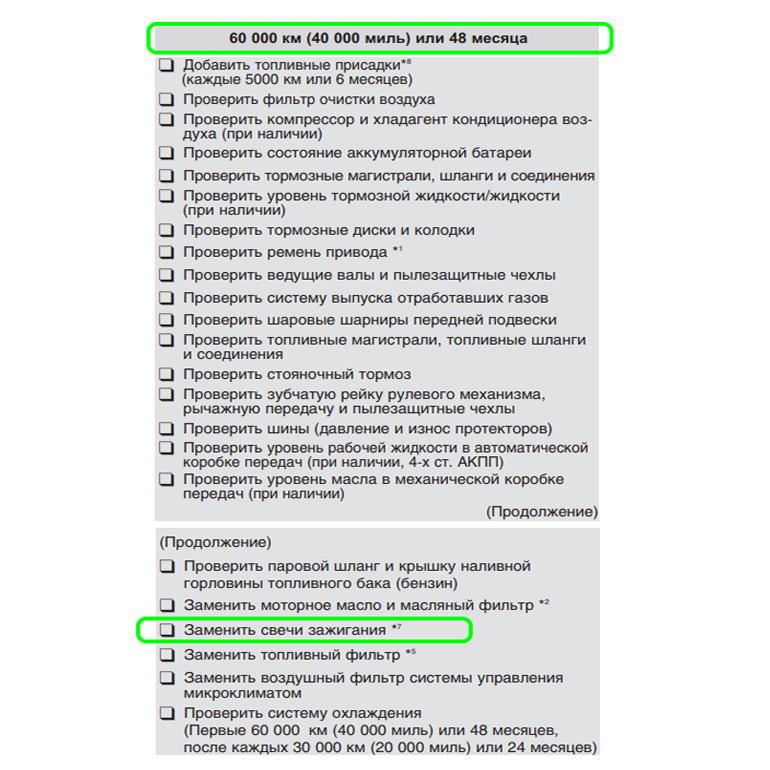 Скриншот из инструкции Hyundai Solaris