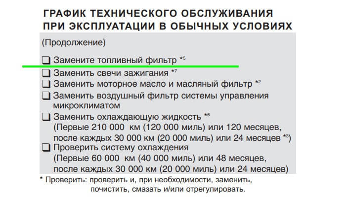 Условия замены топливного фильтра, рекомендованные производителем Hyundai Solaris руководство-по-эксплуатации-автомобиля-о-сроках-замена-топливного-фильтра-hyundai-solaris.jpg