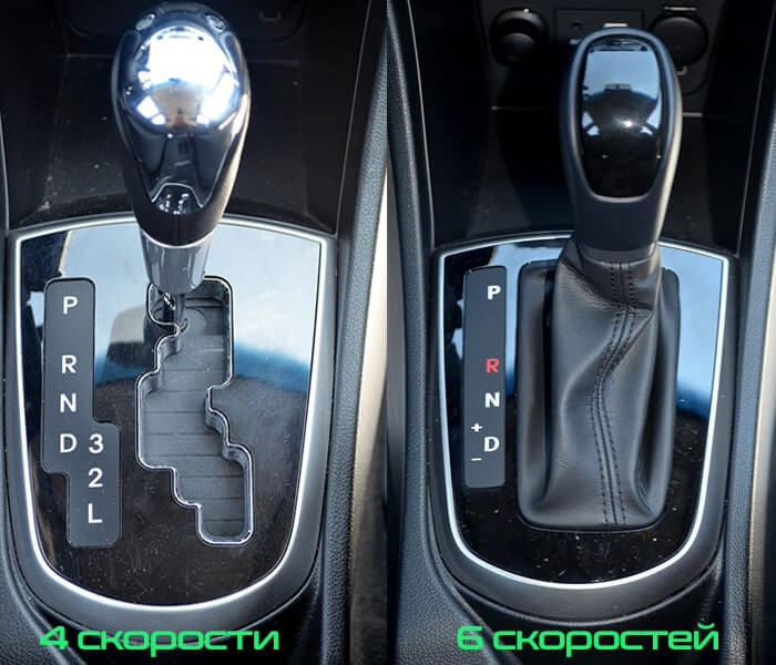 Как разобрать АКПП на Хендай Солярис