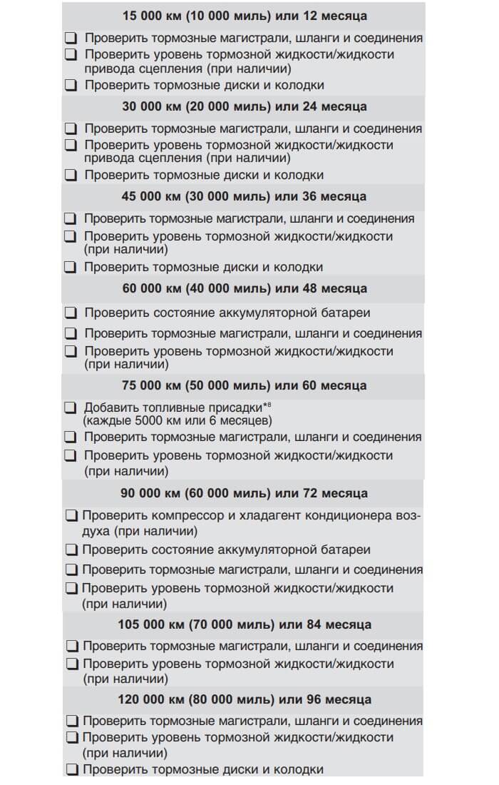 Когда следует менять тормозную жидкость в Hyundai Solaris