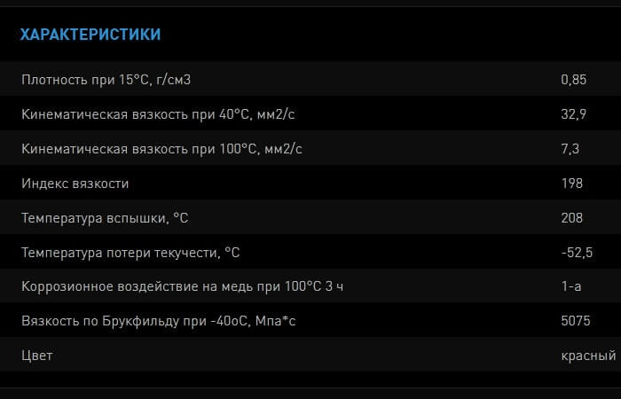 Наиболее важные свойства масла ZIC PSF-3