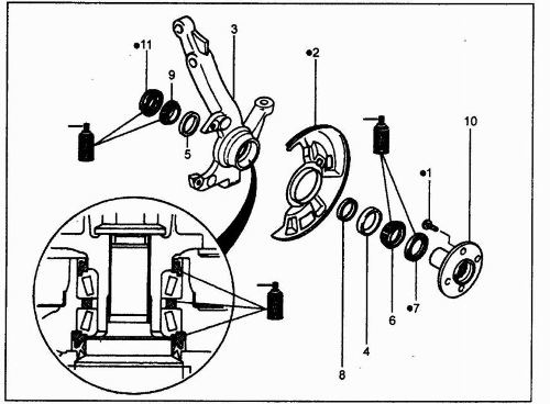 Расположение ступицы и ступичного подшипника на КИА Рио 1 Передняя ступица и подшипник КИА Рио 1