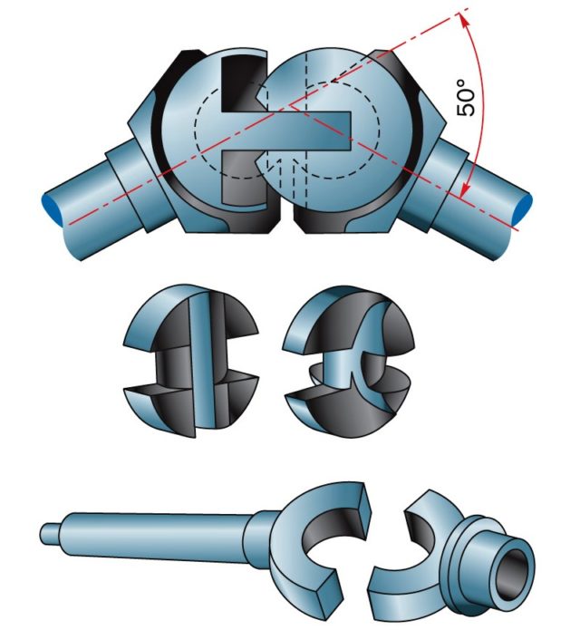 Кулачковый шрус