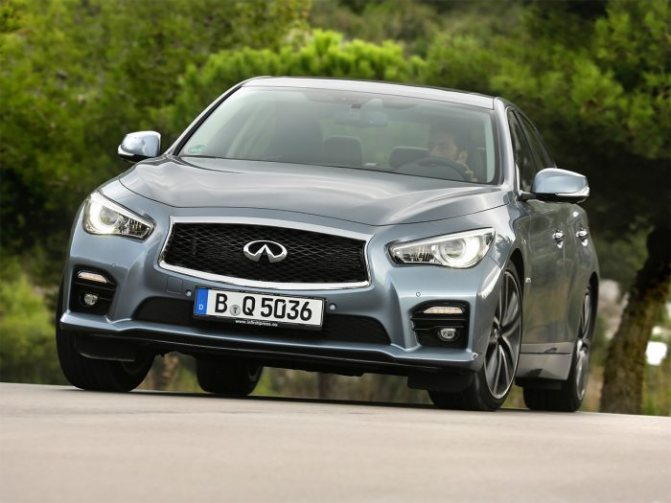 ТОП 16 лучших автомобилей d класса в 2023 году