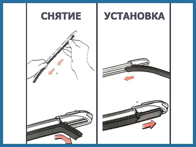 Не всегда нужно менять резинки на дворниках