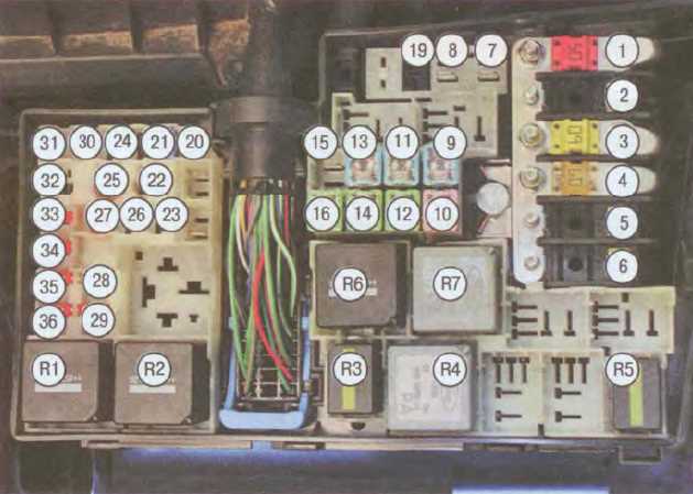 Назначение предохранителей и реле Ford Focus 2