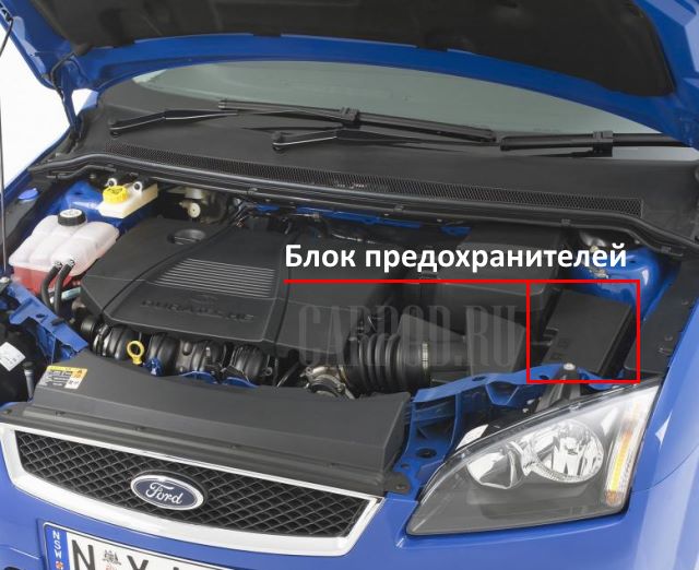 Местонахождение предохранителей в подкапотном пространстве автомобиля.