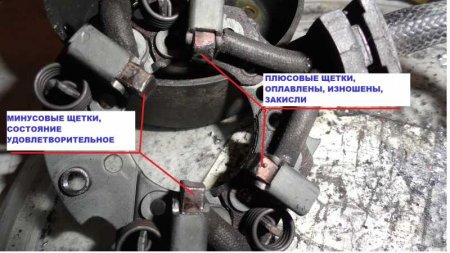 Как проверить стартер, реле на работоспособность