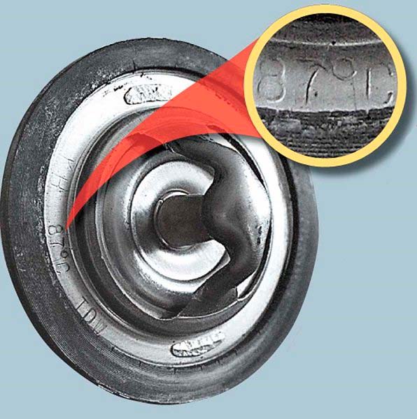 Как Проверить Термостат не Снимая с Машины (Секретный Метод ТОП-1) – Ремонт и обслуживание автомобилей