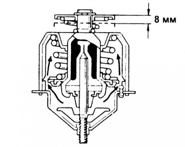 Как Проверить Термостат не Снимая с Машины (Секретный Метод ТОП-1) – Ремонт и обслуживание автомобилей