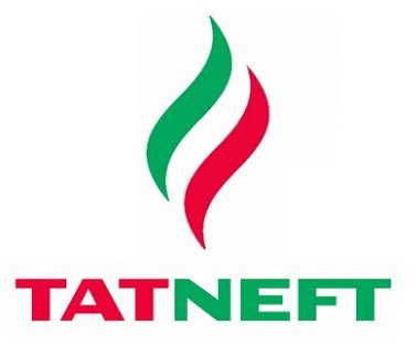 Рейтинг заправок по качеству бензина в 2023 году