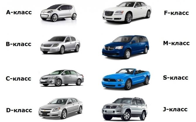 Самый надежный автомобиль б класса: рейтинги на 2023 год
