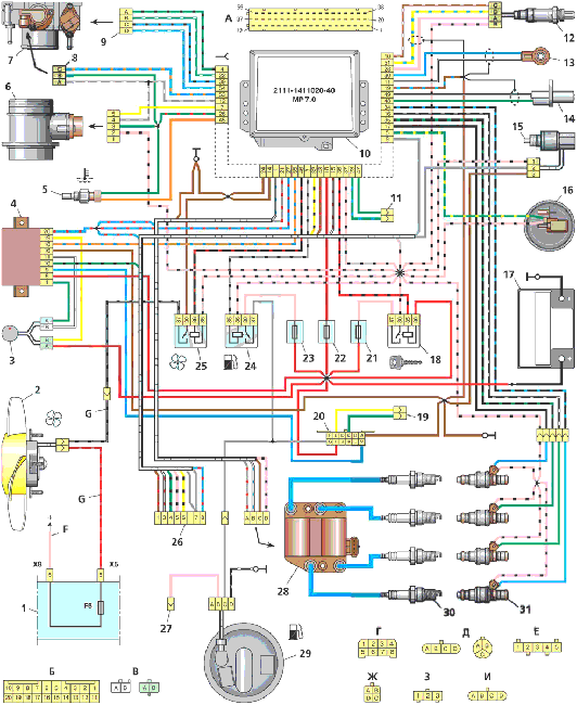 Датчик давления масла ваз 2114 8 клапанов