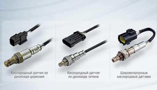 Кислородный датчик (лямбда-зонд): как влияет на расход топлива и разгон автомобиля