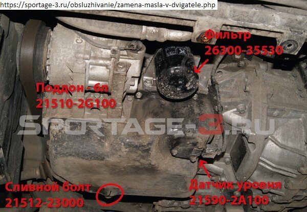 Замена салонного фильтра в KIA Sportage 3