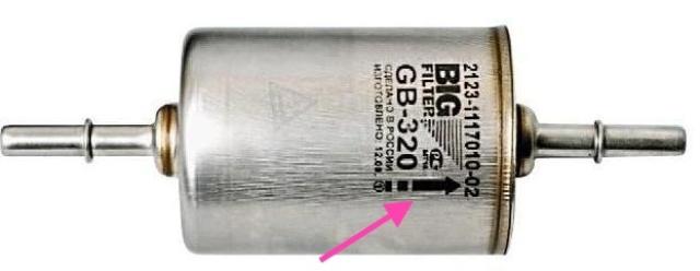 Направление стрелочки Направление стрелочки