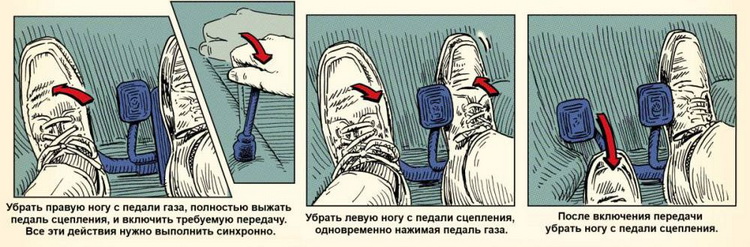 Как правильно переключать передачи на механике во время движения