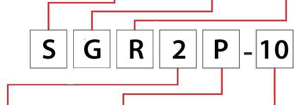 Иридиевые свечи зажигания NGK, подбор по автомобилю, расшифровка и маркировка свечей NGK