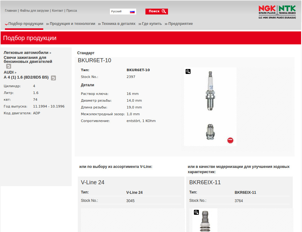 Иридиевые свечи зажигания NGK, подбор по автомобилю, расшифровка и маркировка свечей NGK