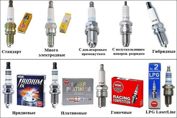 Разновидности свечей зажигания
