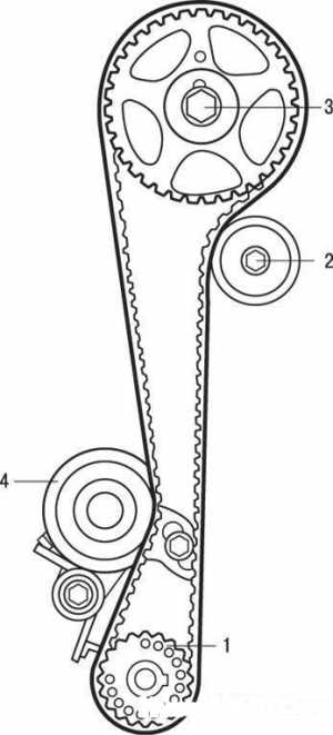 Почему рвет ремень генератора: основные причины, из-за чего рвет ремни