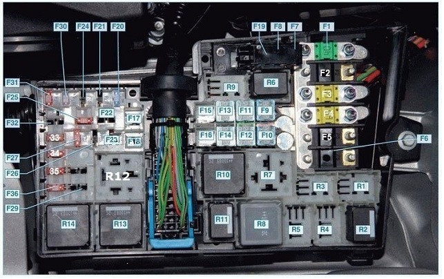 Подкапотные предохранитоели
