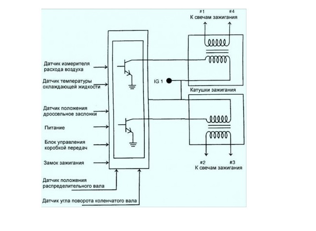 Силовой кабель