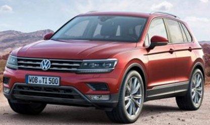 Лучшие кроссоверы 2019 года