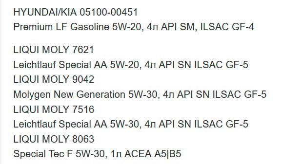 Масло для Хендай Солярис: какое лучше заливать в двигатель, оригинальное, рекомендованное моторное, допуски, рейтинг, таблица, периодичность замены