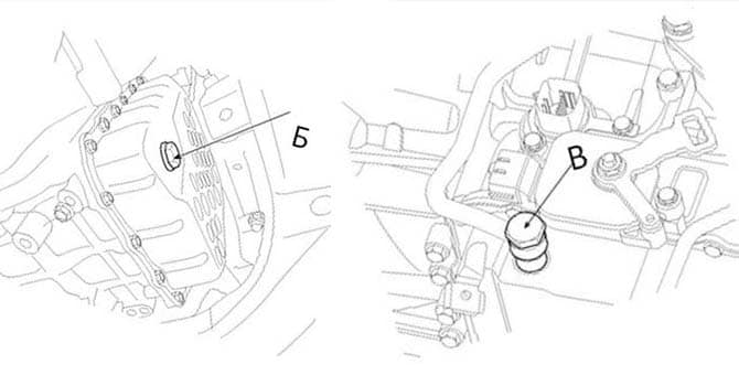 Контроль уровня АТФ