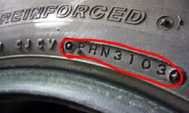 Индекс Дот код