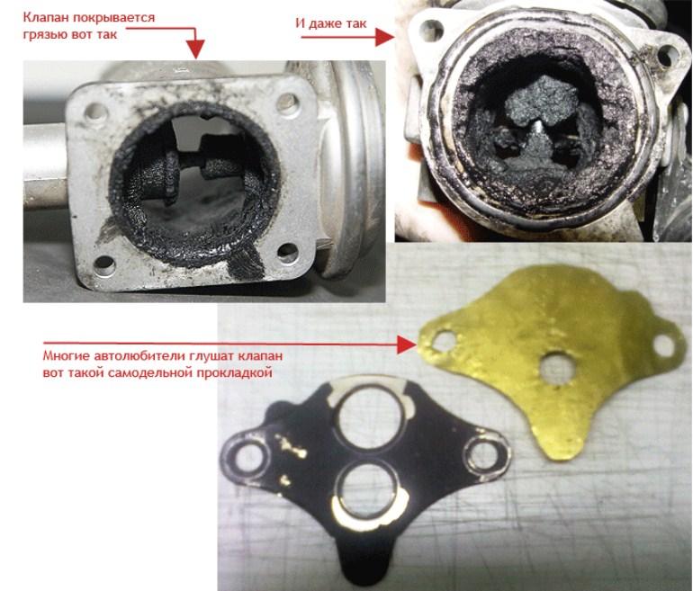 Проблемы с клапаном EGR