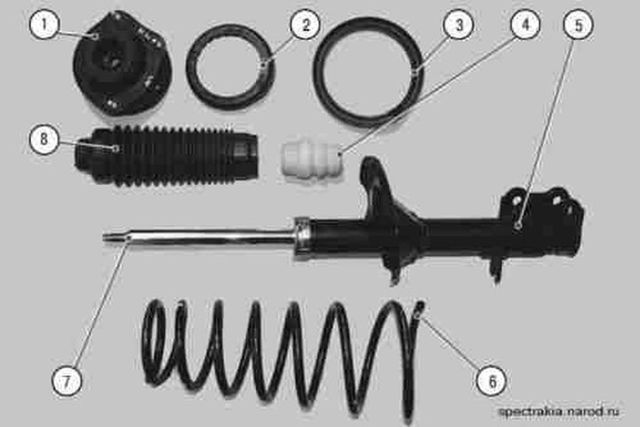 Амортизатор на Киа Спектра: выбор и замена