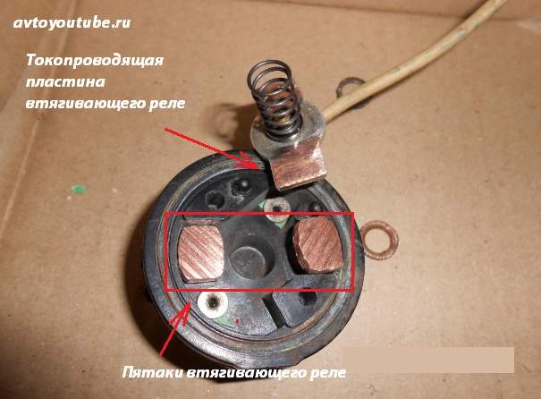 Неисправности пятаков втягивающего реле