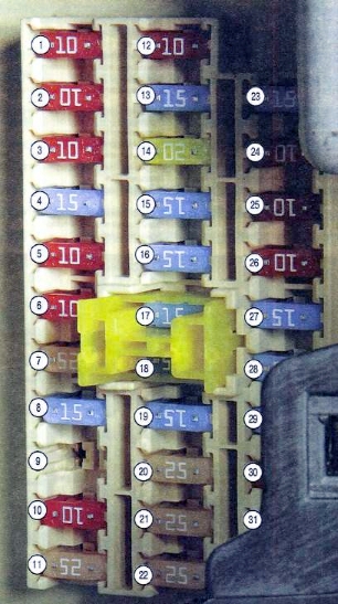 Блок-схема под капотом