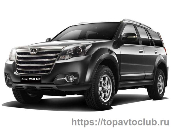 Great Wall New H3