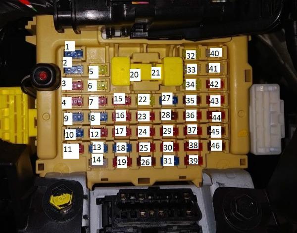 Предохранители на Киа Рио 4