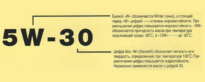 вязкость масла