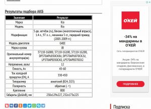 Аккумулятор на Киа Рио 2005─2009 гг