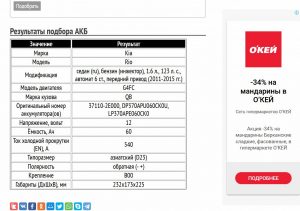 Результат выбора для Киа Рио G4FC 1.6L