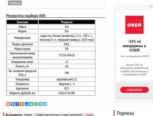 Аккумулятор для Киа Рио G4LC 1.4L