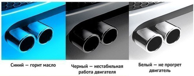 Дизель дымит синим или сизым дымом: причины и последствия