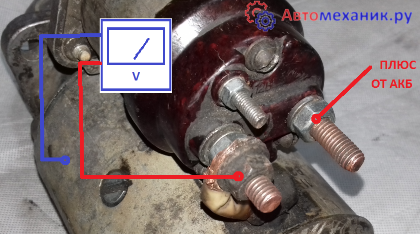 Как проверить стартер