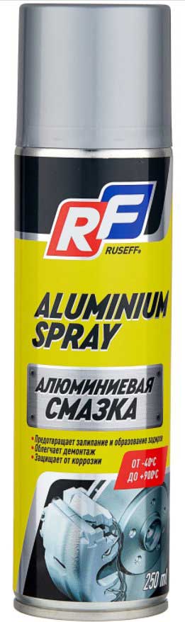 Чем смазать направляющие суппортов, лучшие смазки, отзывы