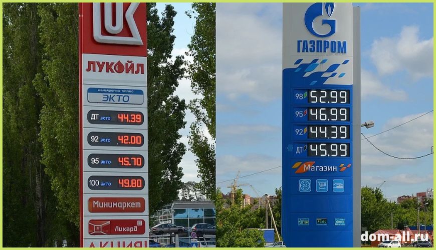 Советы по выбору АЗС в России