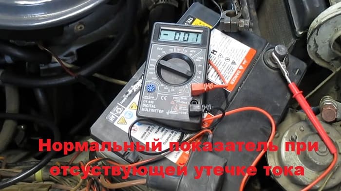 показания мультиметра