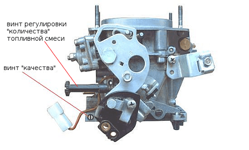 регулировка холостого хода карбюратора